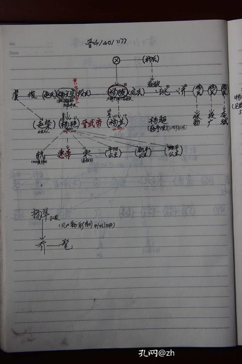 骛怎么读出来