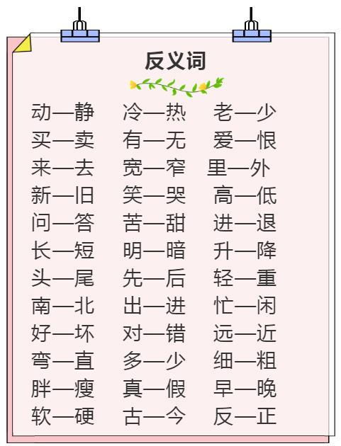 采用的近义词和反义词是什么