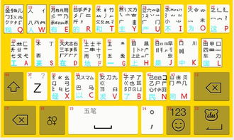 广西省南宁市拼音怎么打