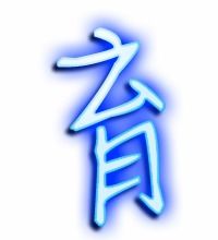 育字的组词