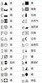 图例的意思图例的意思是什么