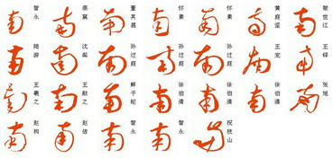 右怎么写田字格，繁体字南怎么写
