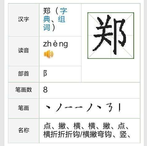 正的笔顺笔画，阳的笔顺