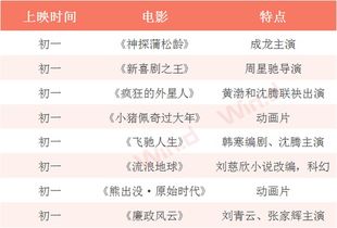鼎的部首到底是鼎还是目，鼎的部首为什么是鼎