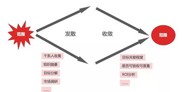 里程碑造句四年级，里程碑造句怎么说