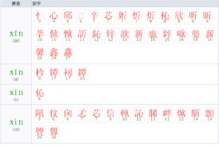 忄的汉字有哪些字体，忄的汉字有哪些