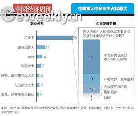 一两是多少?