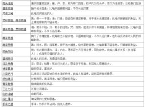 泽什么什么什么的四字词语，泽什么什么什么的四字成语