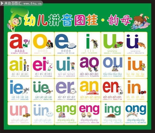 挂怎么读