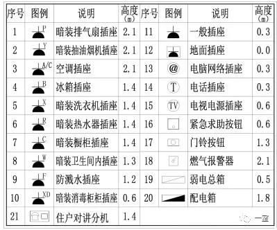 地理图例是什么，地图三要素图例是什么