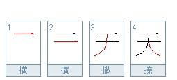天笔顺组词，天笔顺拼音