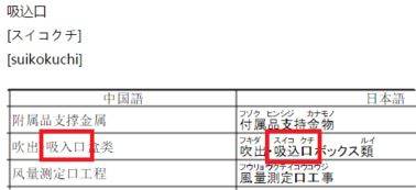 俄か仕込み是什么意思及读法