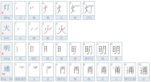 明多少笔画
