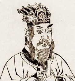 文王神卦在线抽签免费，文王神卦太准了