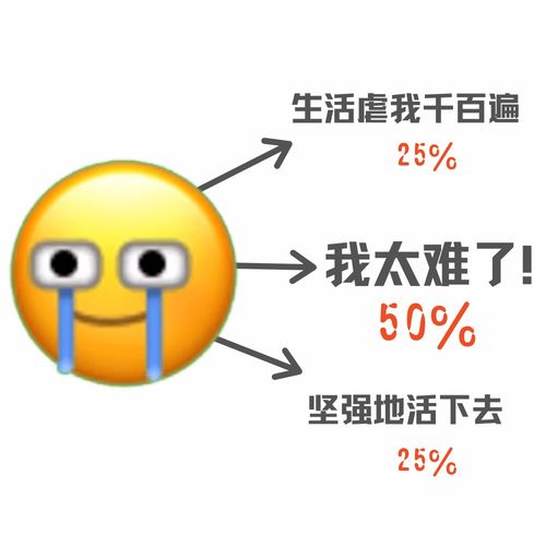 苦涩意思是什么