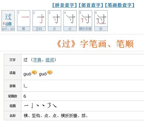 阳的笔顺是，过的笔顺是汉字认知的