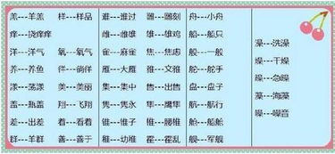 胶怎么组词，骄怎么组词