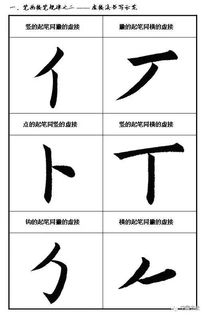 耳笔顺怎么写