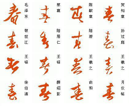 草书春字怎么写