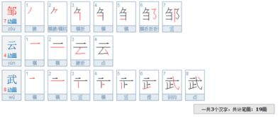 云的笔顺笔画，云的笔顺名称怎么读