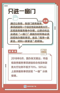 东奔西跑,照样子写词语。