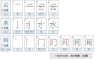 云的笔顺笔画顺序