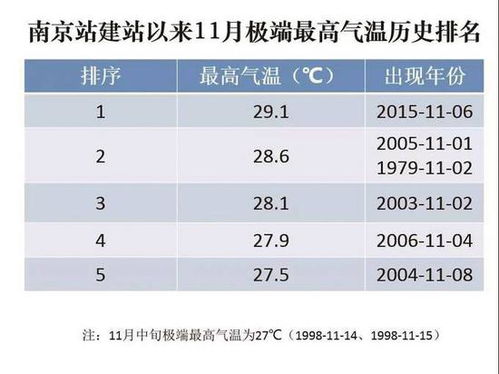 破记录作文800字，破记录的英文缩写