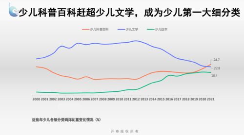 【码洋】的意思是什么?【码洋】是什么意思?