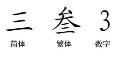 三字拼音