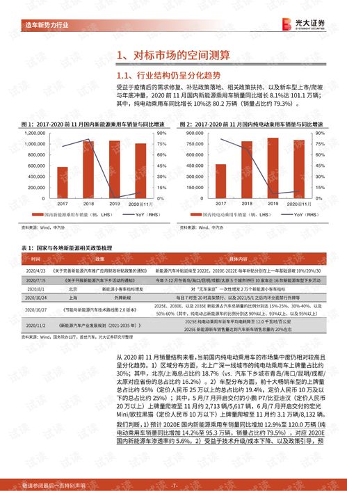 万类霜天，万类霜天竞自由的载体是