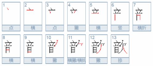 聚的笔画顺序怎么写的顺字，精笔画顺序