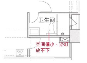 区隔物的种类