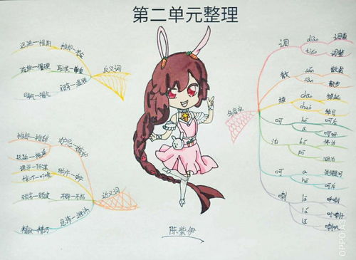 喜不自胜和瞑目蹲身的意思是什么，瞑目蹲身的意思是什么完美作业