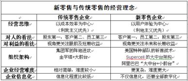 社会心理学中的“归因问题”是什么意思?请教一下。