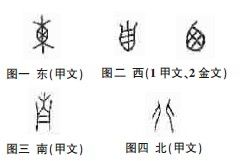 东西南北折纸，东西南北风的诗句