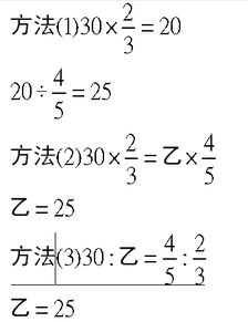 数调是什么意思谷圈，相册数调是什么意思