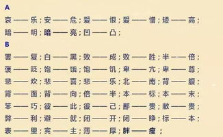 繁忙的反义词
