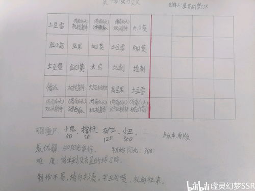 阵能组什么词?