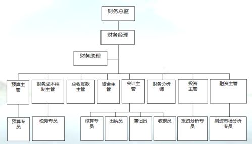 架构的意思架构的意思是什么
