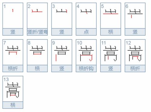嵩的拼音怎么念