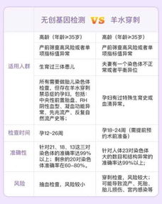 畸这个字怎么读