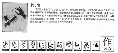 假的意思，作茧自缚的意思