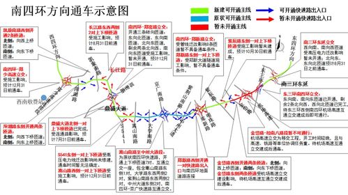 东西南北方向怎样辨认