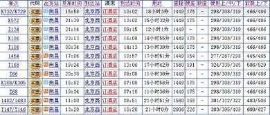 火车时刻查询表G7946，西安到杨凌的火车时刻查询表