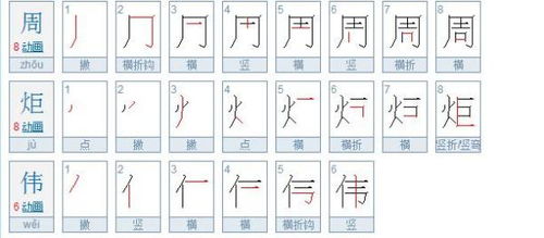 怎样计算汉字的笔画数