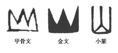 “山”能加什么偏旁组成别的字?