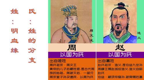 赵钱孙李周吴郑王顺口溜，赵钱孙李周吴郑王全文