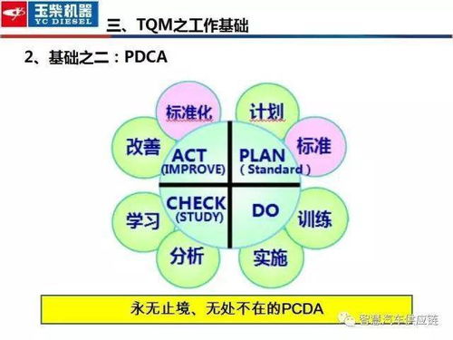 工作的两种形式