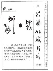供的读音是什么?