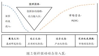 亟待解决意思是什么，亟待解决怎么写